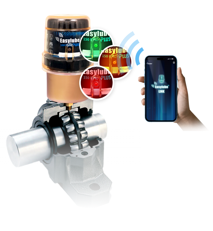 Easylube® RFID PLUS - Automatic Lubricator