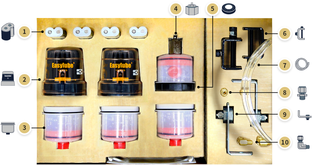 Easylube® DIY - Remote installation (B)