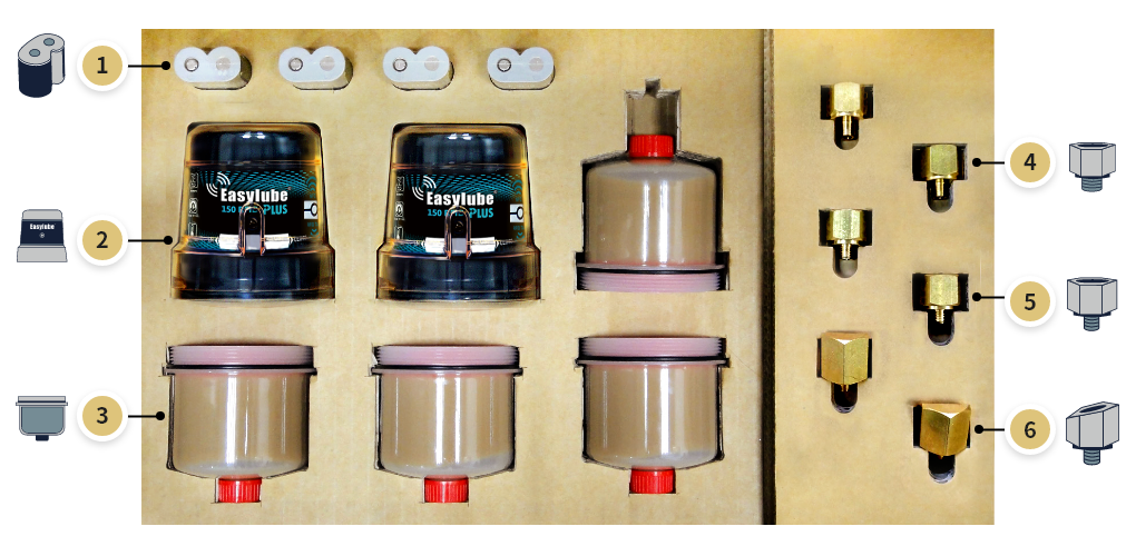 Easylube® RFID PLUS - Direct installation (A)