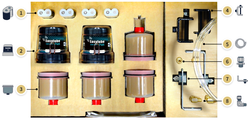 Easylube® RFID PLUS - Remote installation (B)