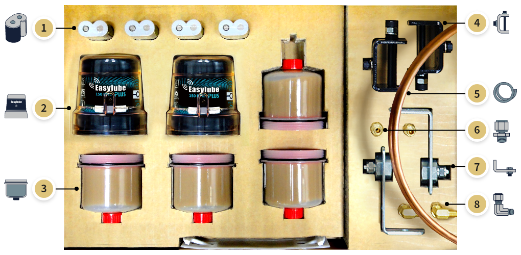 Easylube® RFID PLUS - Remote installation (C)
